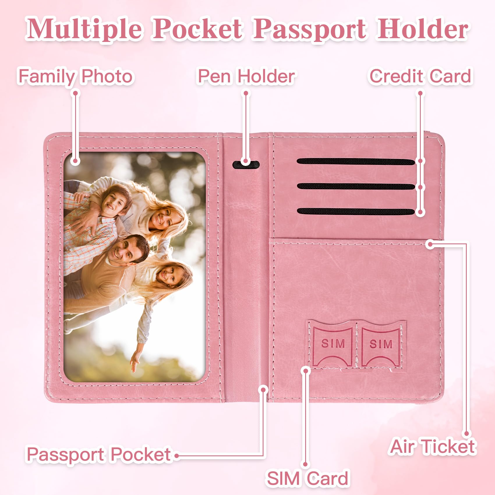 Etui na paszport podróżne, etu – Passport Wallet Rfid recenzja i cena